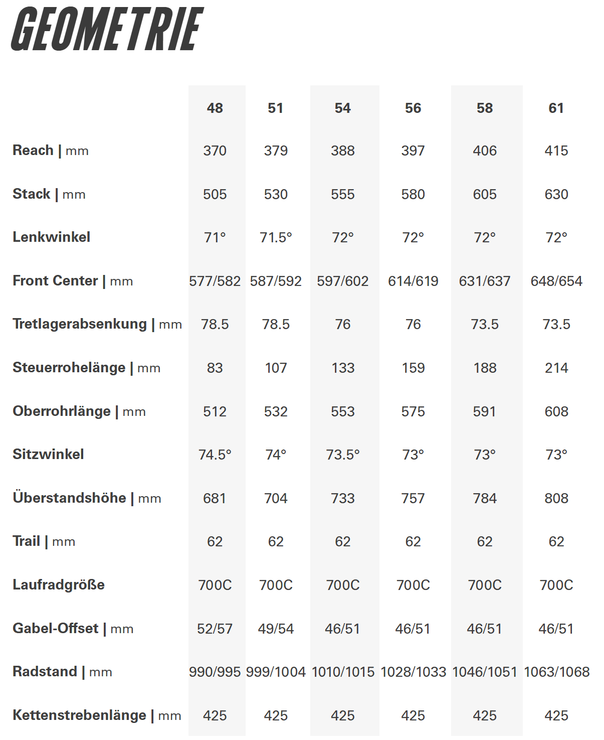 Cervélo Áspero Apex XPLR AXS 1
