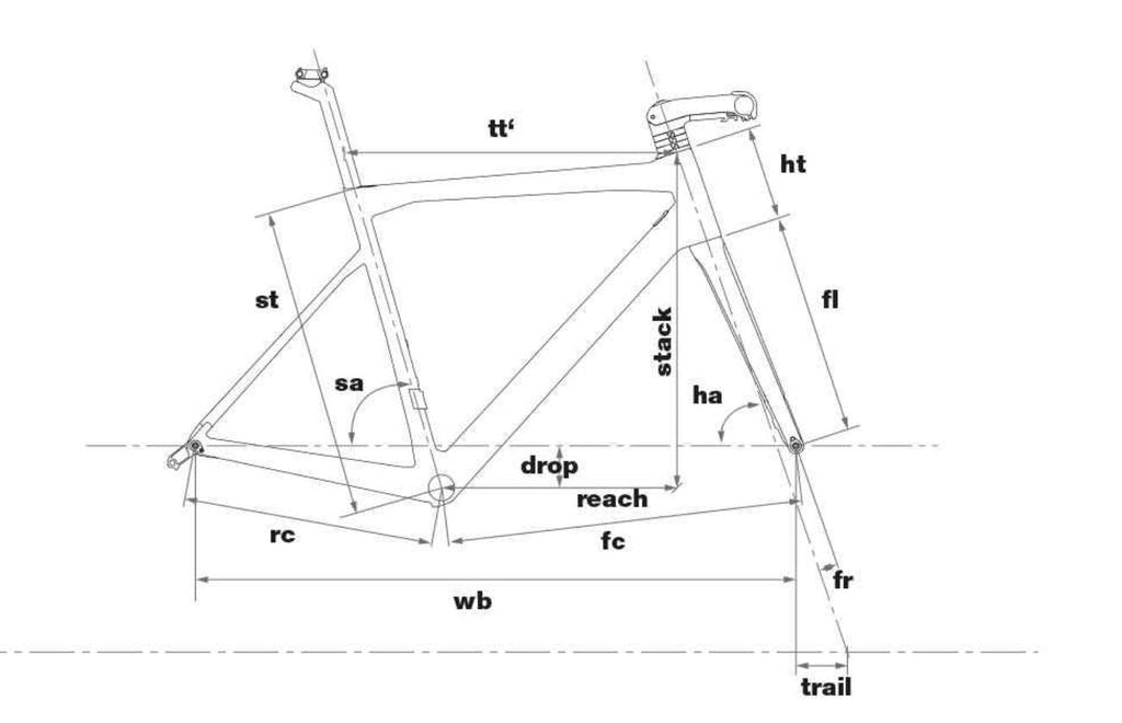 BMC Teammachine SLR 01 One