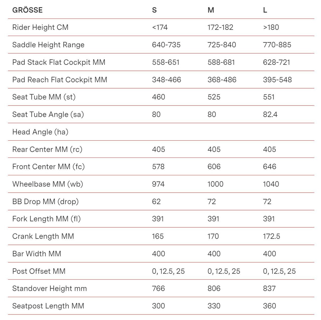 BMC Speedmachine 01 One | Size: M