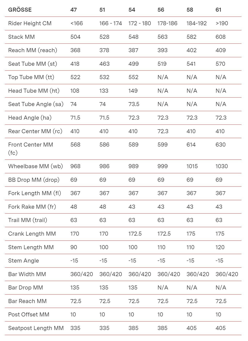 BMC Teammachine R Masterpiece Frameset